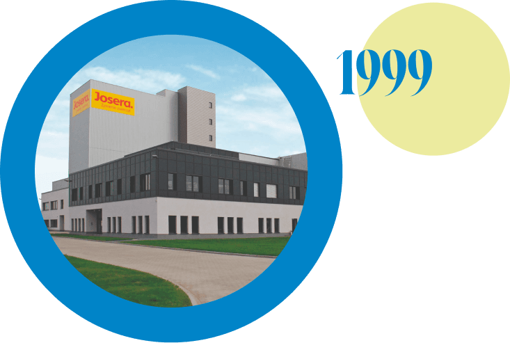 1999 - Expansion nach Polen